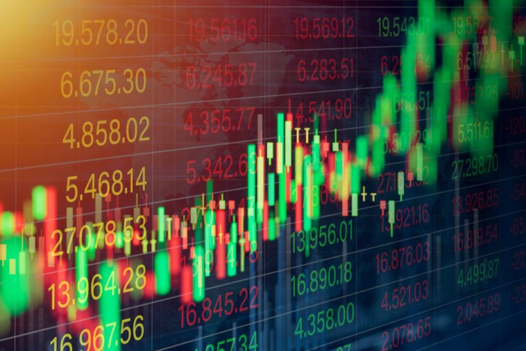 graf vyvoj akciovych trhu