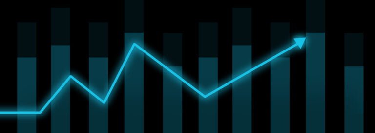 Růstový graf, koncept potenciálu růstových akcií