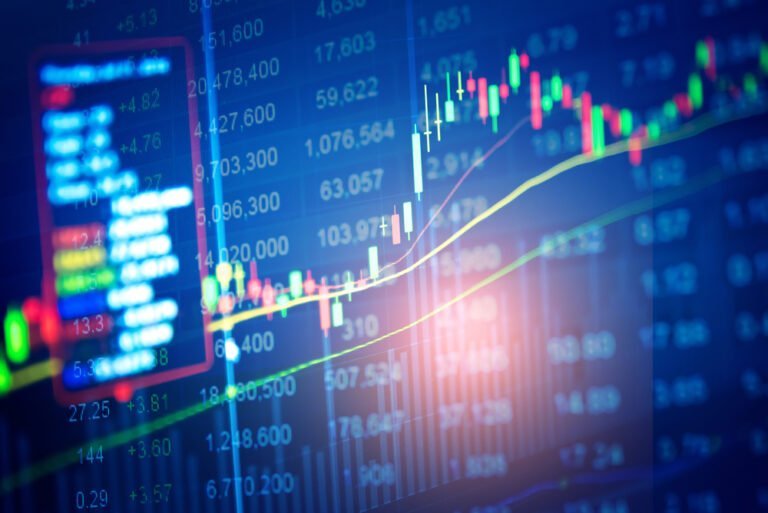 Svíčkový graf zobrazující vývoj na akciovém trhu