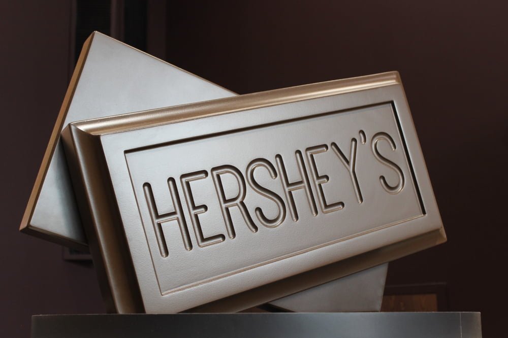 Čokoláda značky Hershey's, jak se bránit inflaci, akcie Hershey's